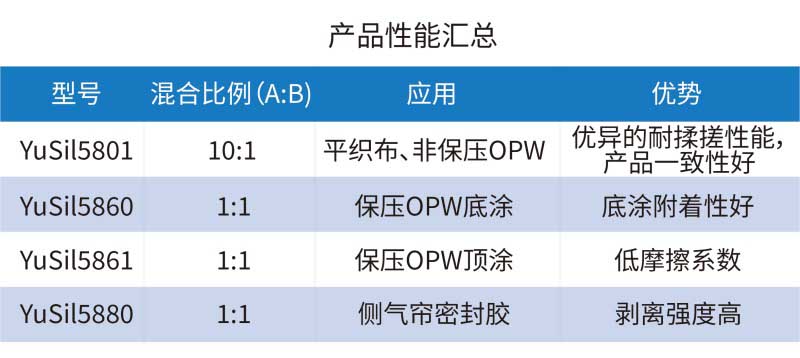 數據_畫板 1.jpg