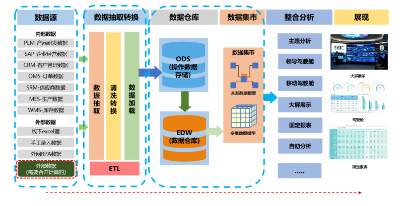 1761898445105350eX7G.png 微信圖片_2025-10-31_161103_499.png